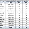 TableauRA