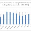tableau-RA1